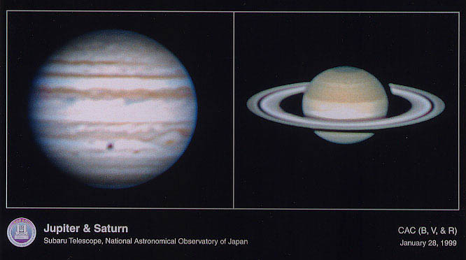 Jupitar & Saturn